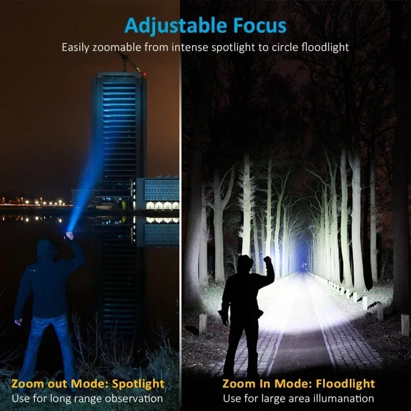 Rechargeable T6 Handheld Flash - Stationery Supply recensione e prezzo