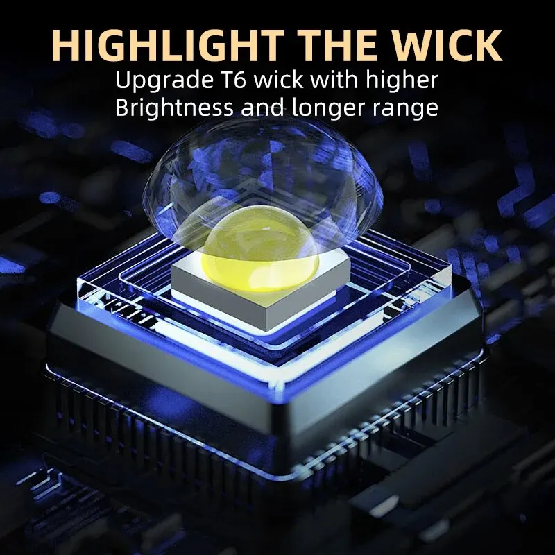 Portable Mini 3 LED Handheld F - Stationery Supply recensione e prezzo