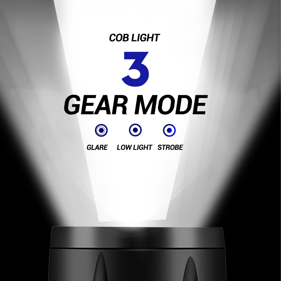 Mini LED Flashlight COB Floodl - Stationery Supply recensione e prezzo
