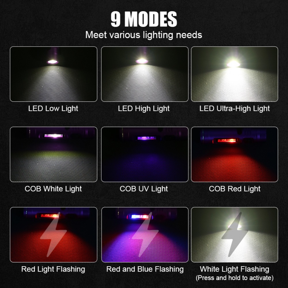 Mini LED COB Keychain Flashlig - Stationery Supply recensione e prezzo