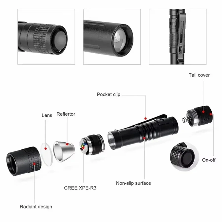 1-4PCS Mini Portable LED Pen L - Stationery Supply recensione e prezzo
