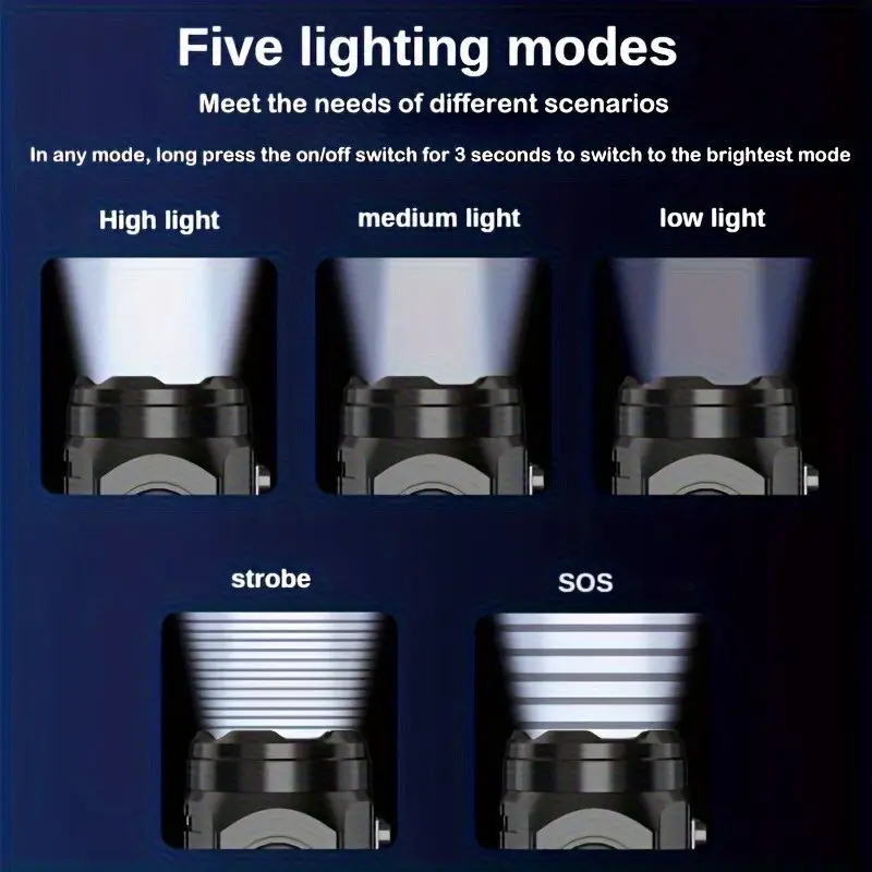 Mini 3LED Flashlight With Pen  - Stationery Supply recensione e prezzo